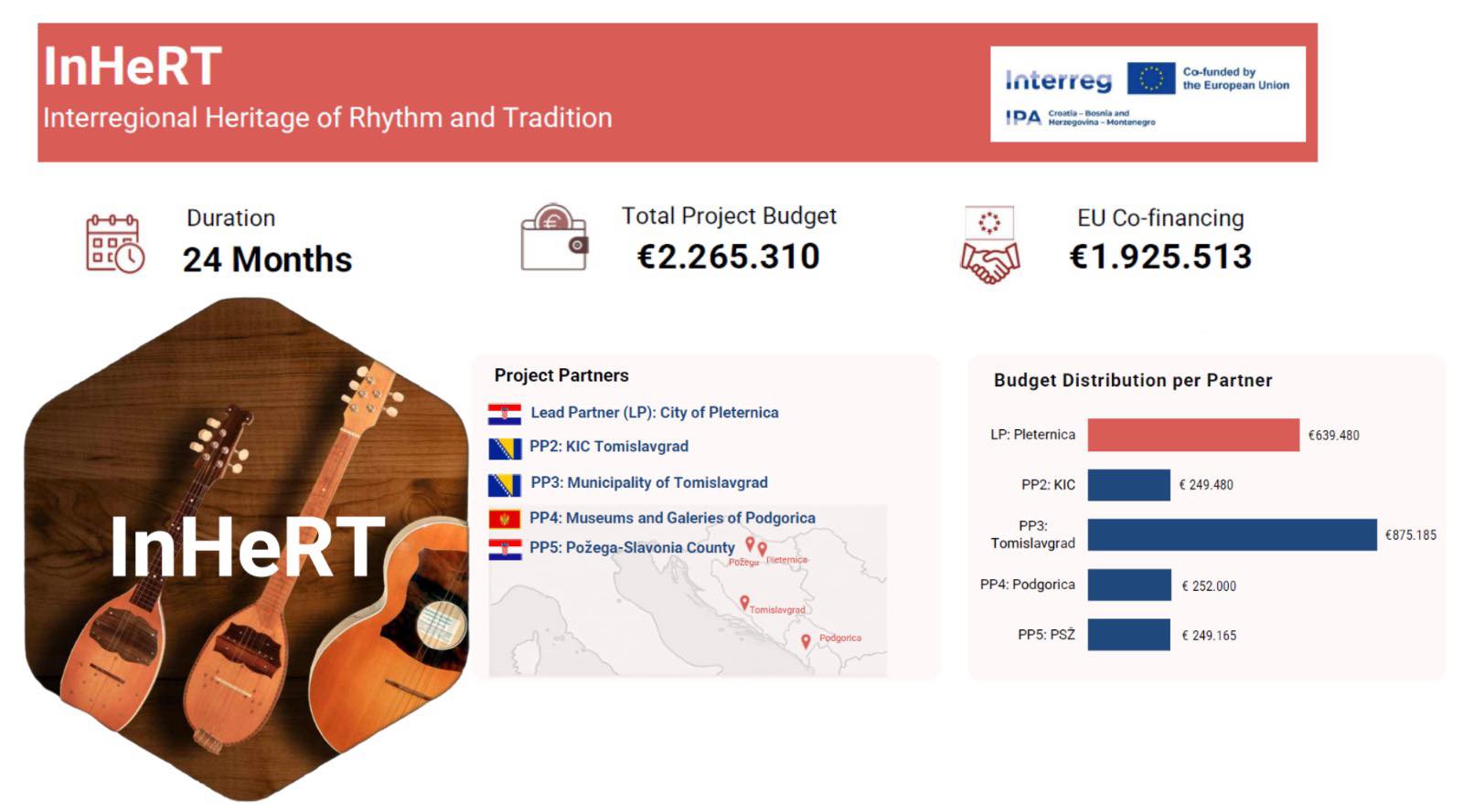 InHeRT (Interregional Heritage of Rhythm and Tradition)